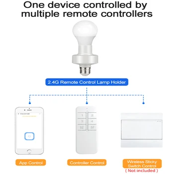 BASIC-2.4 G Smart Home RM 2.4 G Smart Light Socket gniazdo Żarówki E27 Bluetooth Protokół Wsparcie eWeLink APP Alexa Google Home
